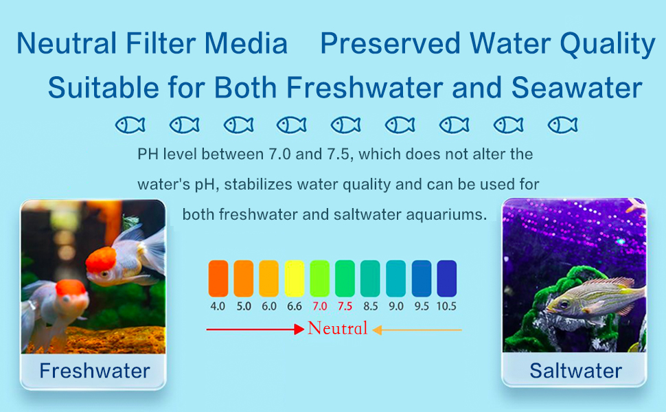 5.5lbs 12 in 1 MultiAquarium Filter Media Combo Kit, Bathtub Pond Filtration