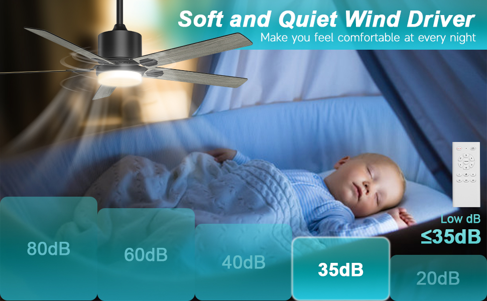 BECLOG Ceiling Fan with Lights, 60" Ceiling Fans with