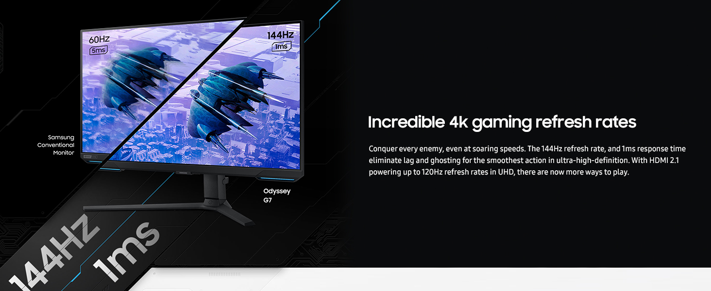 SAMSUNG Odyssey G70B Series 28Inch 4K UHD Gaming Monitor, IPS Panel, 144Hz, 1ms, HDR 400, G