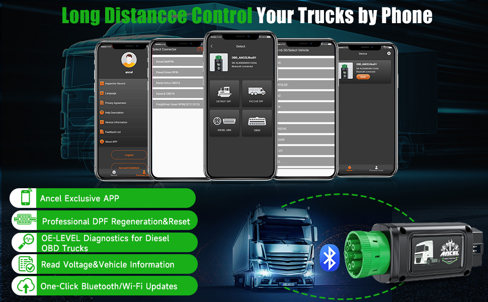 ANCEL HD110 Heavy Duty Truck Scanner Bluetooth Truck Scan