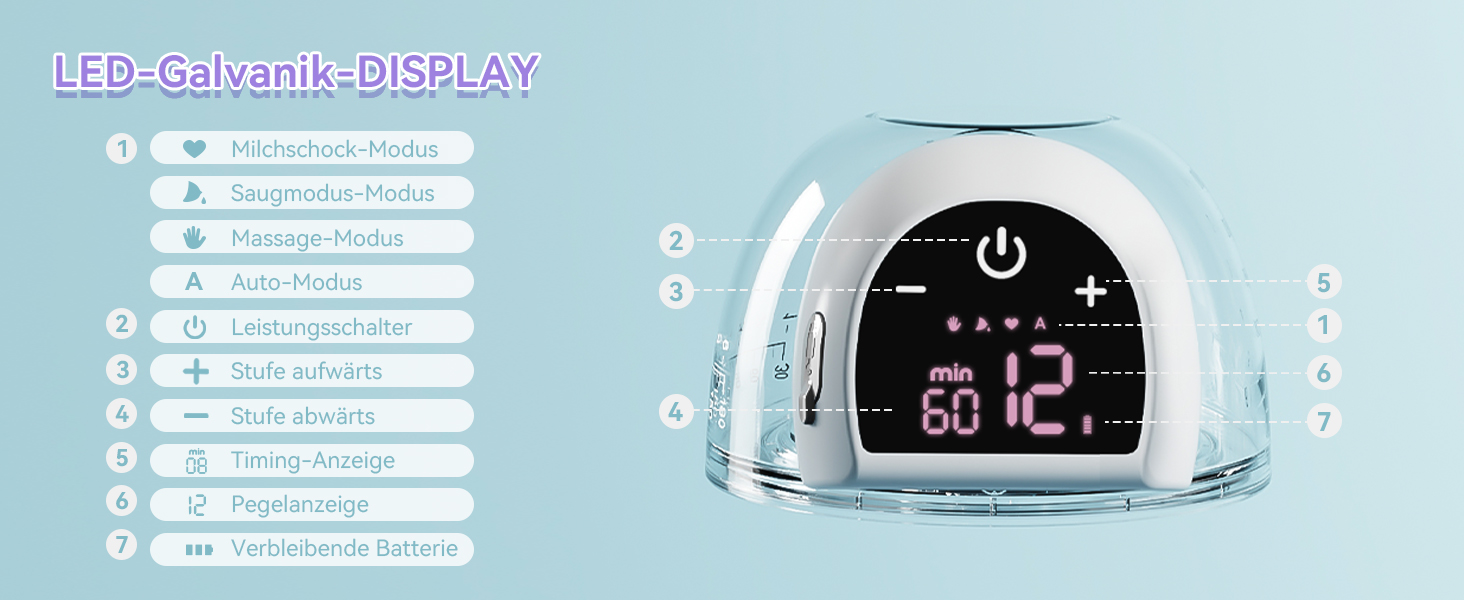 Elektrische Milchpumpe