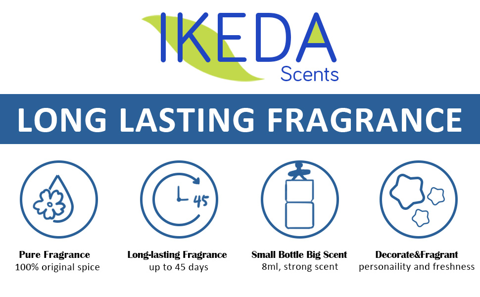 Car Air Fresheners for Men New Car Smell Air Freshener Car Car