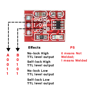 Small manufacture image 3