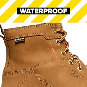 コールマン　Muy Bien Amazon.com | KEEN Utility Men's San Jose 6