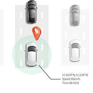 70mai dashcam with gps