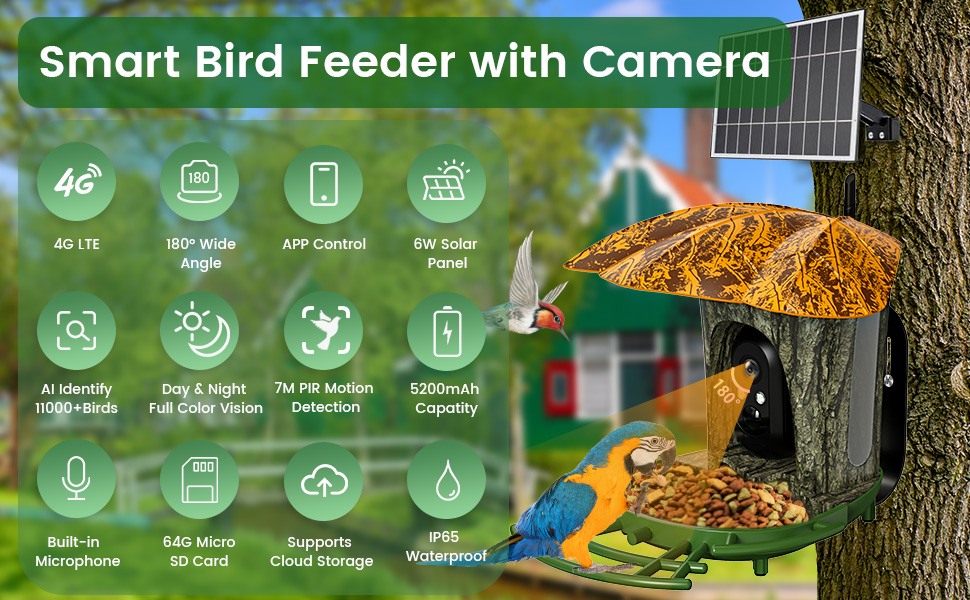 Amazon.com: LUXMO PREMIUM Smart Bird Feeder with Camera