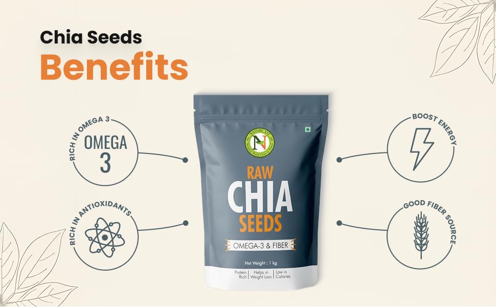 Benefits of chia seeds including fiber, omega-3 and digestion support.