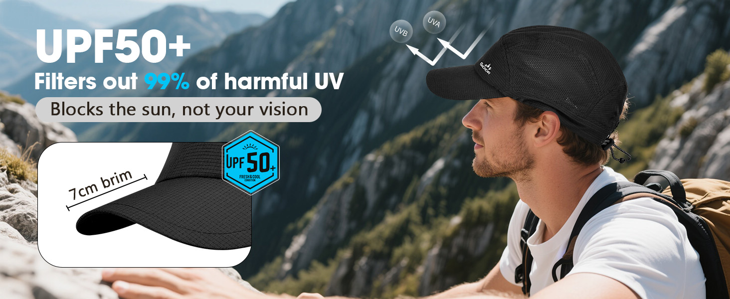 UPF50+ Filters out 99% of harmful UV