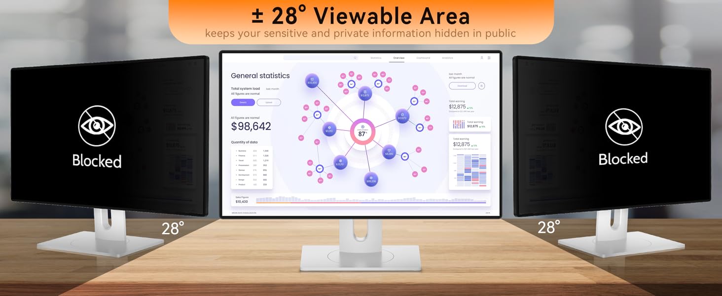 [2 Pack] 23 Inch Computer Privacy Screen for 169 Aspect Ratio Widescreen Monitor