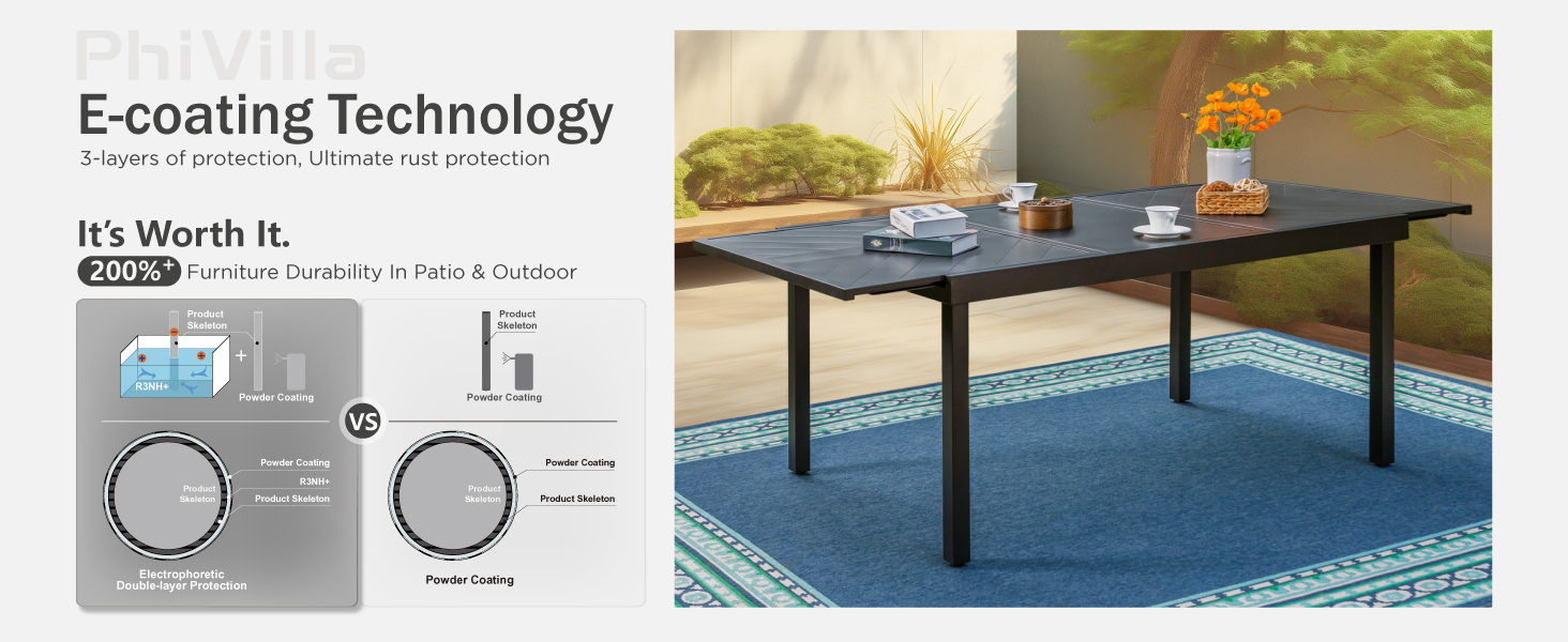 Outdoor Dining Table
