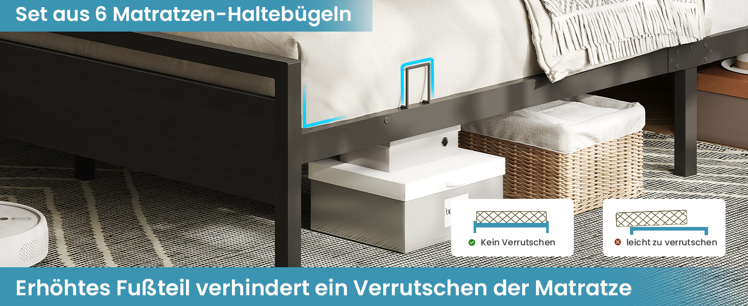 Das Diagramm zeigt die Eigenschaften des Bettrahmens: Das erhöhte Fußteil verhindert das Verrutschen der Matratze, Set mit 6 Matratzenhalterungen. Eingefügte Bilder veranschaulichen die Stabilität der Matratze und