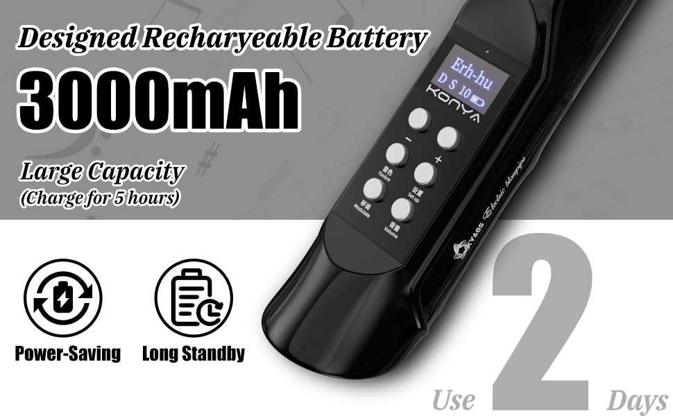 Digital Wind Instrument