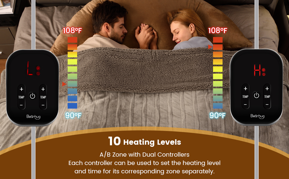 Bearhug Electric Blanket King Size 100" x 90", Dual