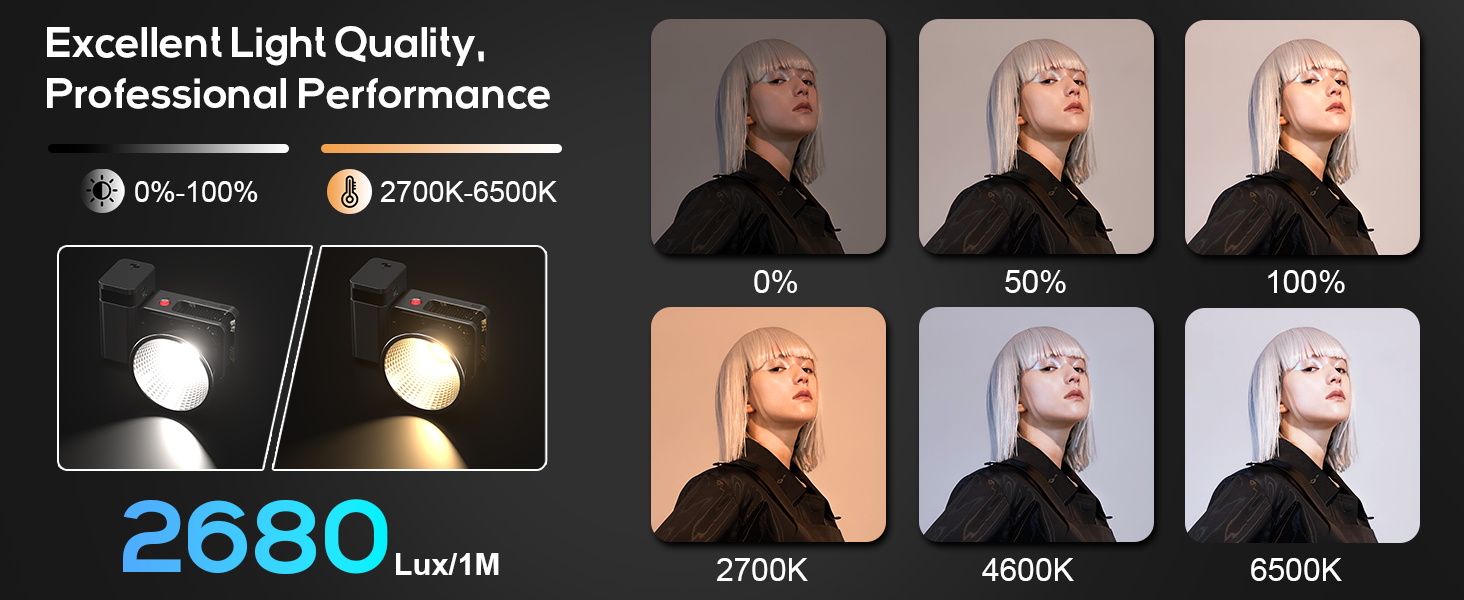 60W portable Video Light Photography Light Key Light on camera video light ZHIYUN X60