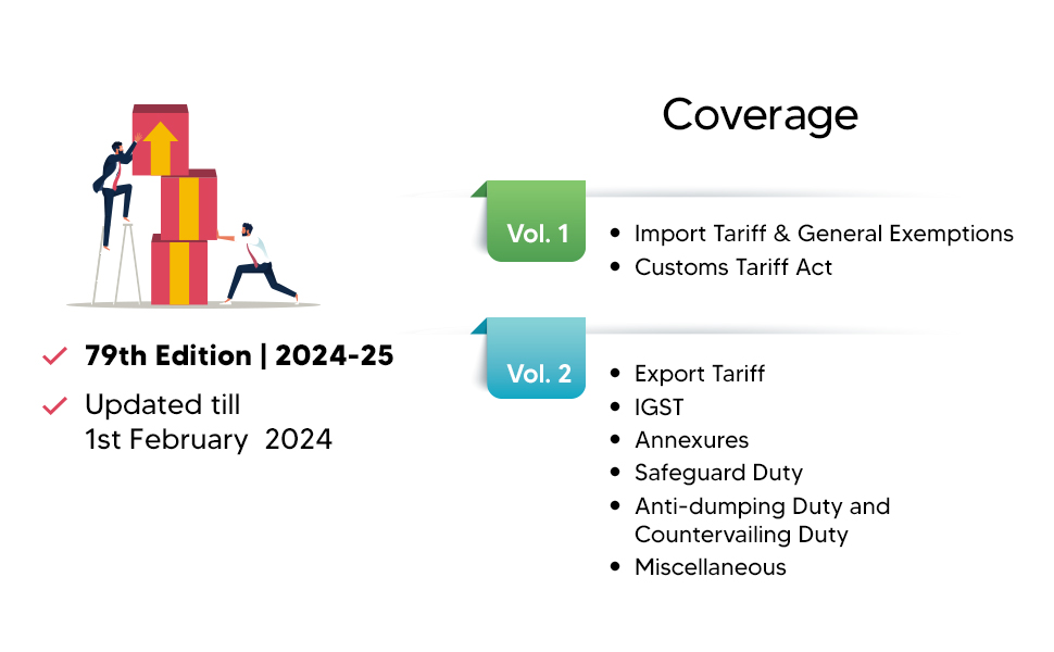 Buy R.K. Jain's Customs Tariff of India [1st Feb 2024] Covering