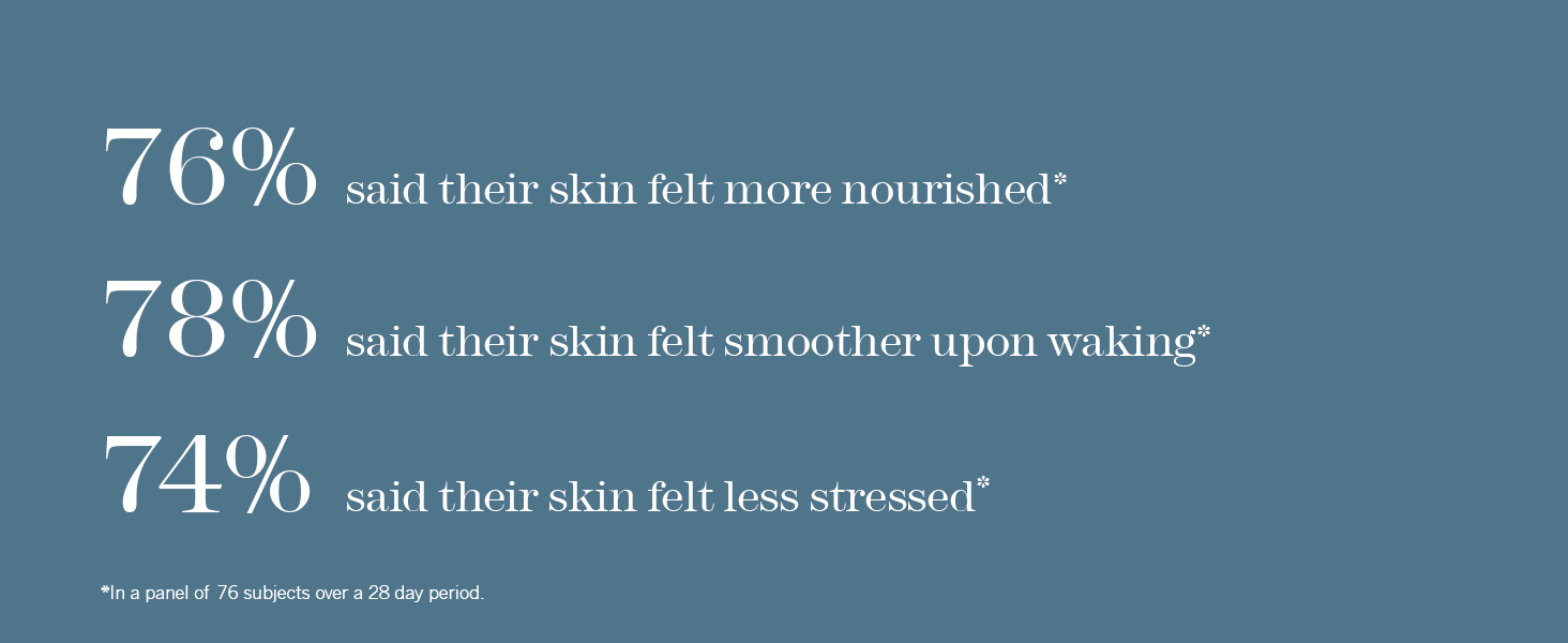 thisworks overnight cleanser