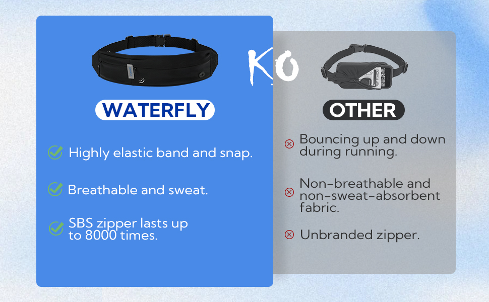 WATERFLY Running Belt Fanny Pack Runner Marathon Jogging Waist Pack
