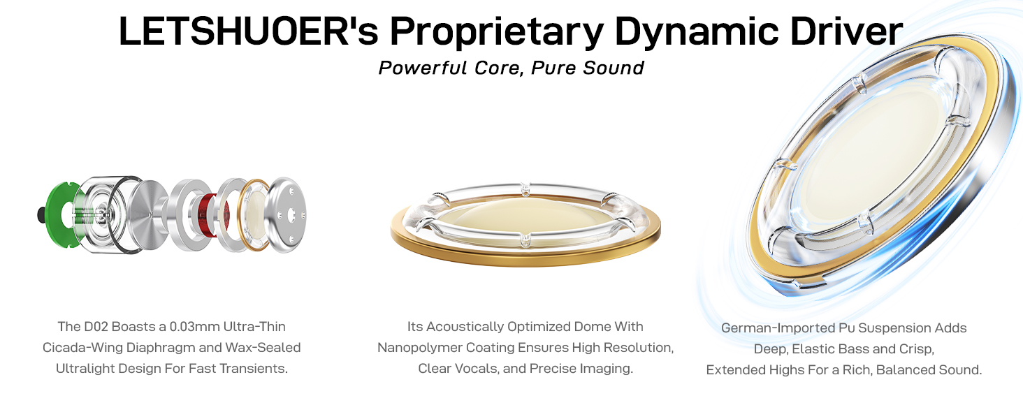 Letshuoer D02 iem details page 2