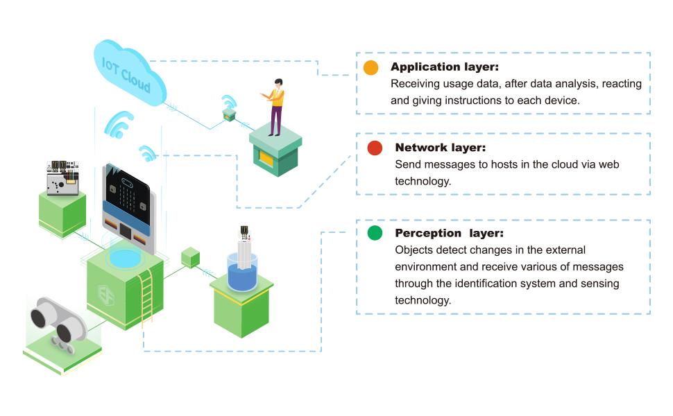 Large manufacture image 2