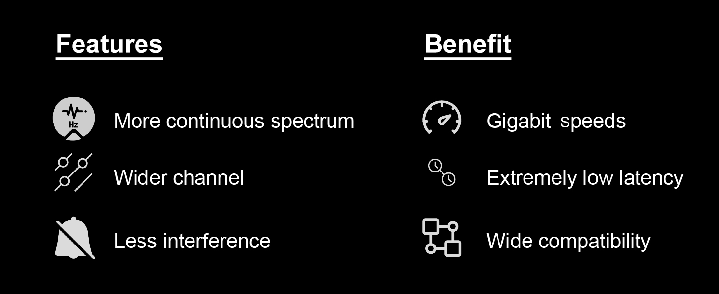 pcie wifi adapter for pc laptop