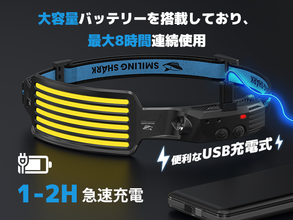 Smiling Shark 充電式 LED ヘッドライト 白光 2個 Amazon.co.jp: Smiling Shark 充電式 LED ヘッドライト, 【最新