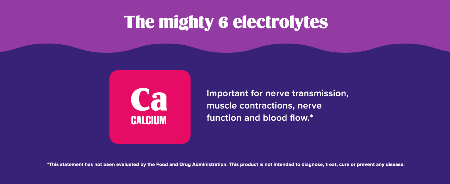 The mighty 6 electrolytes. Calcium helps with nerve transmission, muscle contractions and more