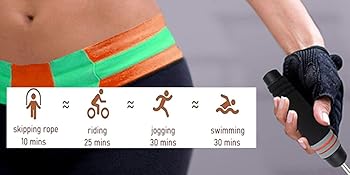 Burn More Calories In Less Time 