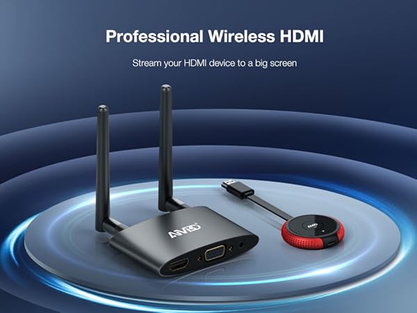 AIMIBO ワイアレスHD Transmitter & Receiver AIMIBO Wireless HDMI Transmitter and Receiver 4K, Plug