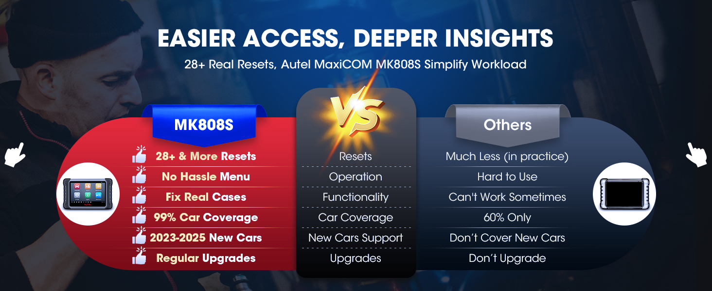 mx808s mk808bt pro mk808s-ts mp900bt mx900 mk900bt obd2 obdii tool car scanner MD909 Pro MD906 Pro