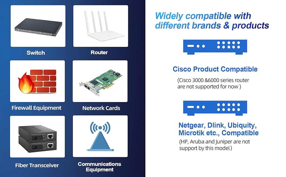 Cisco Mikrotik Netgear Compatible