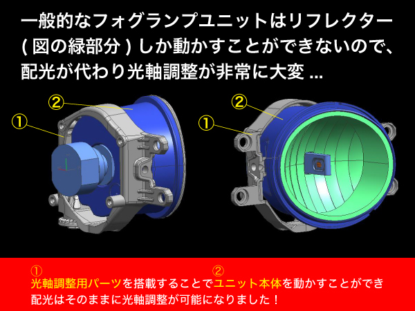Amazon | VELENO LEDバルブ専用 オリジナル設計リフレクター