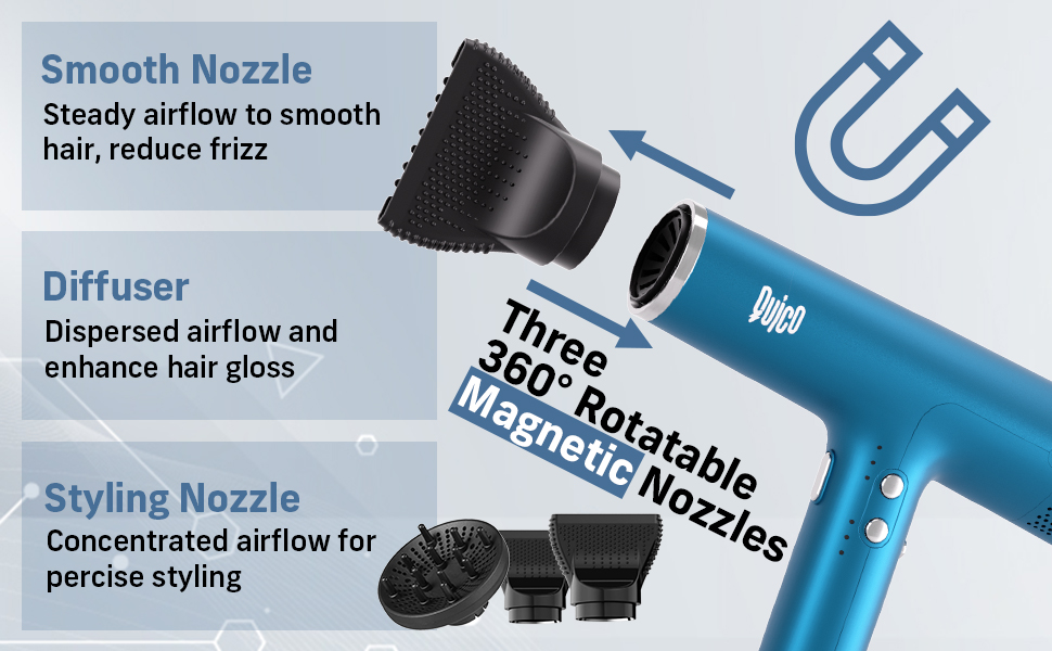 Professional Hair Dryer with Diffuser, Quico 1875W High