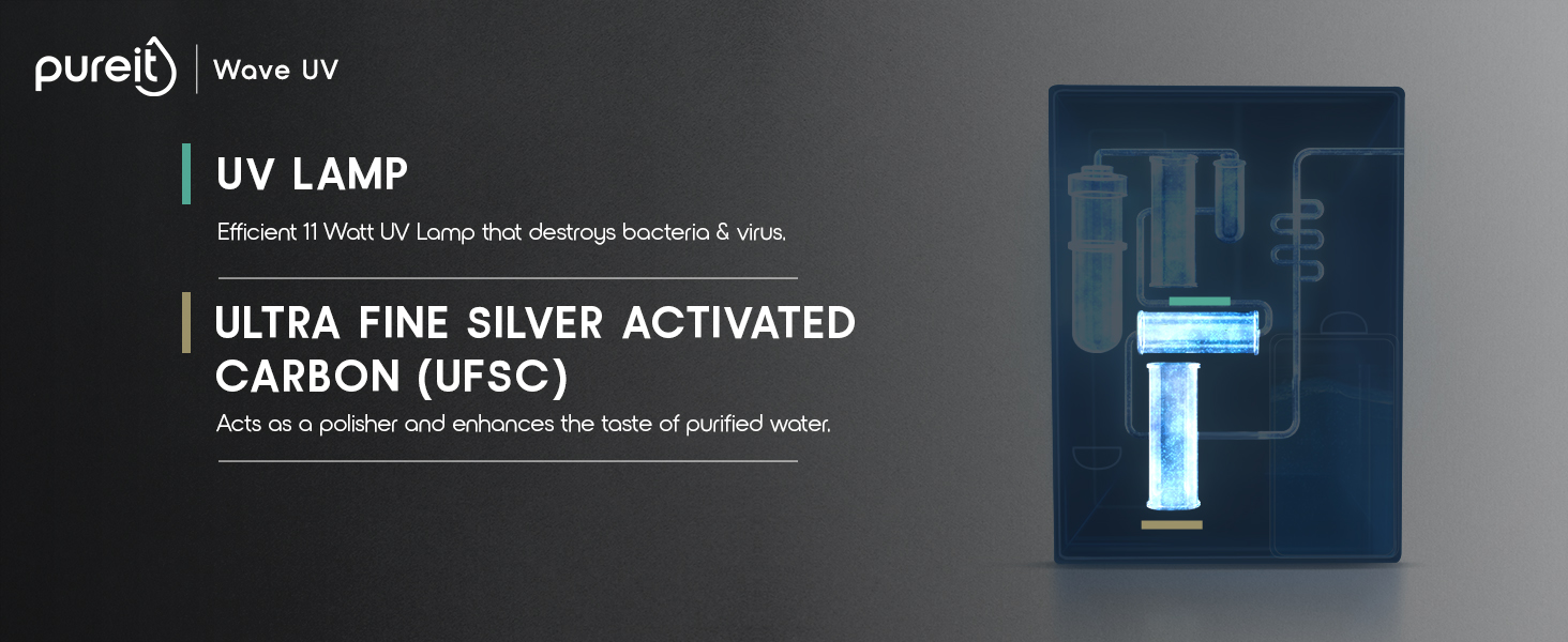 UV Water Purifier