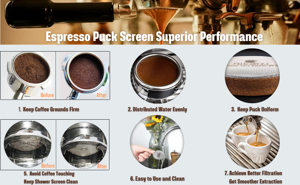 Espresso Puck Screen Strainer 100μm Espresso Filter 316 Stainless Steel