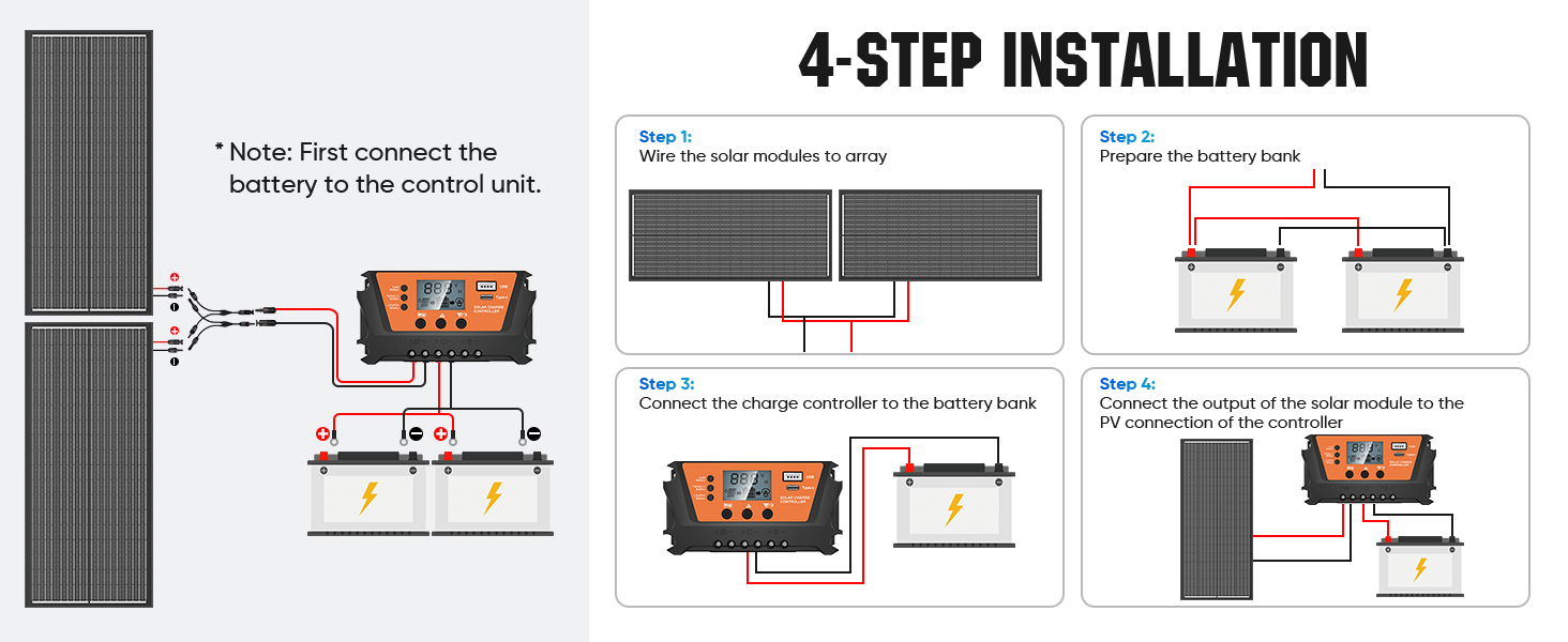 solar panel kit
