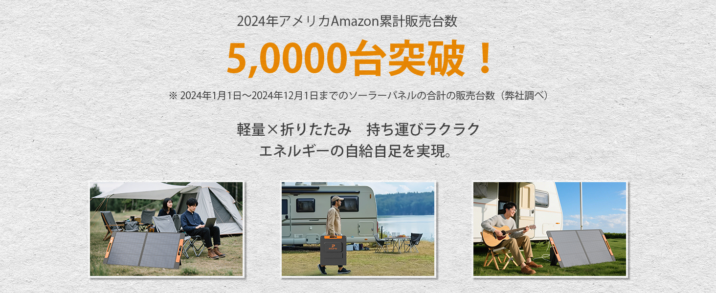 販売実績 50000台