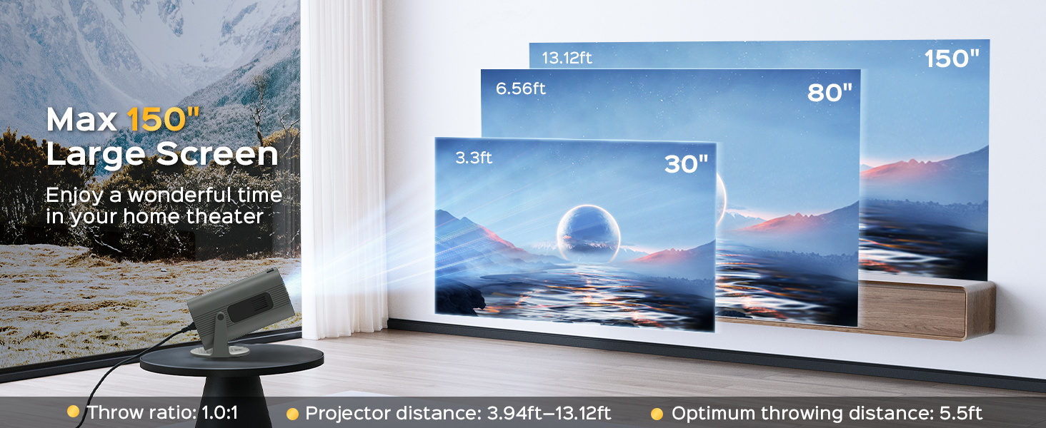 Diagram showing the projector's ports: ON/OFF button, HDMI, Audio, USB, Power Interface, and Vent.