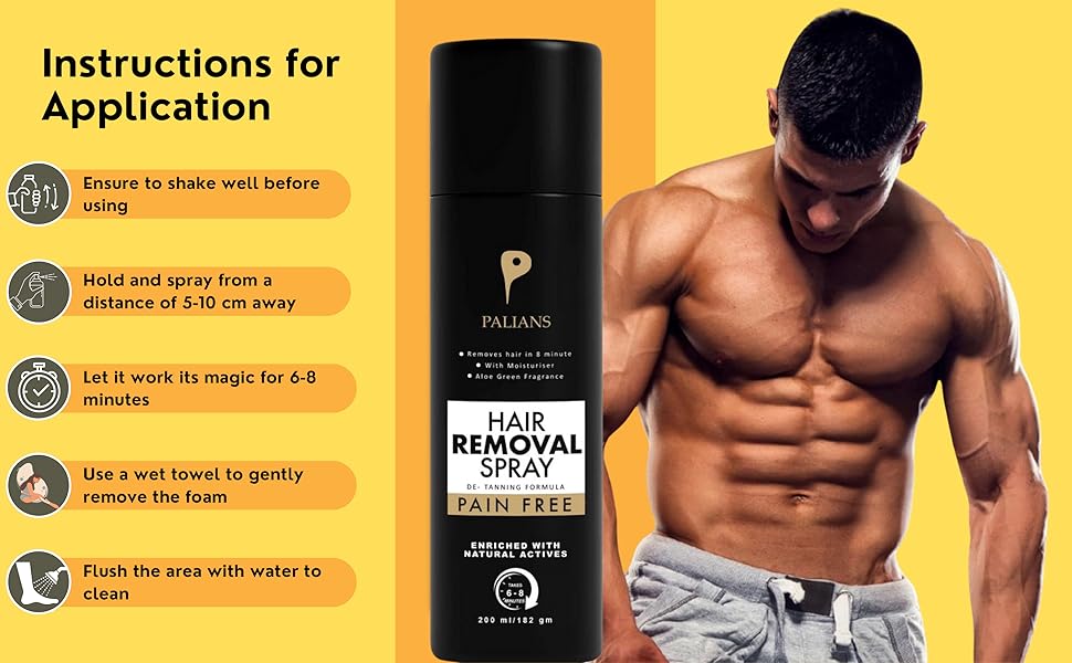 Suitable for All Body Parts