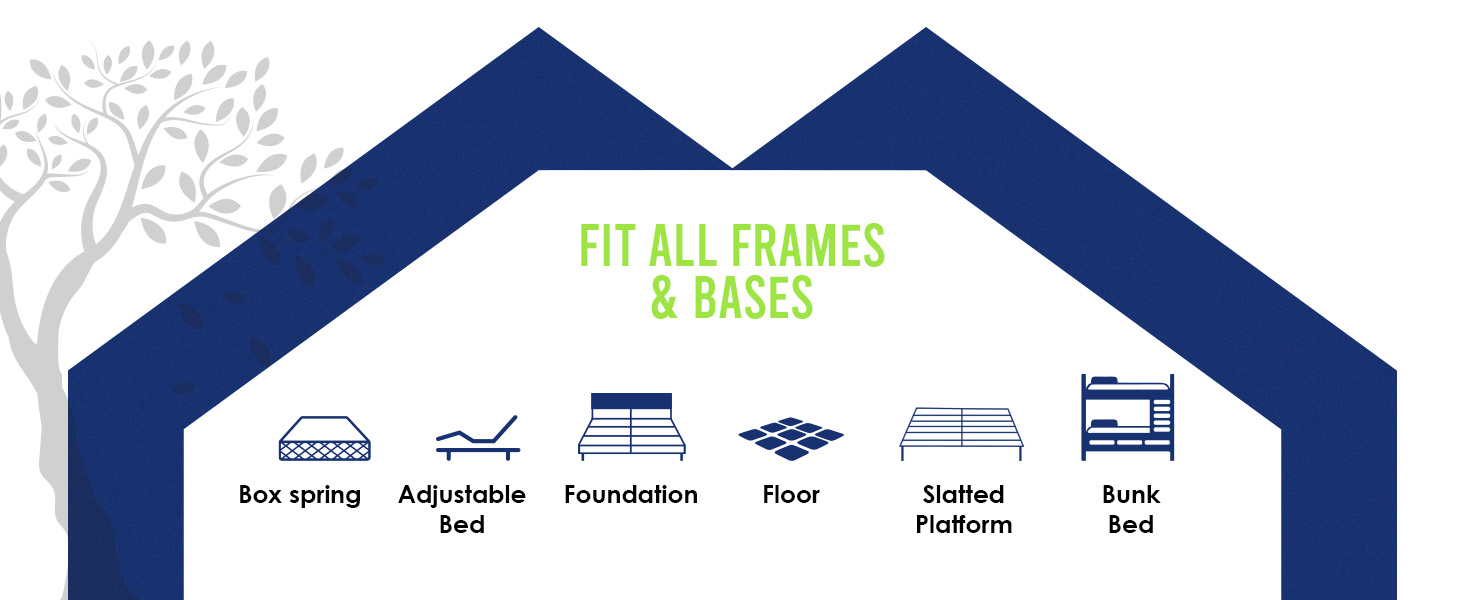mattress, memory foam mattress, floor mattress, mattress in a box, cot mattress, firm mattress