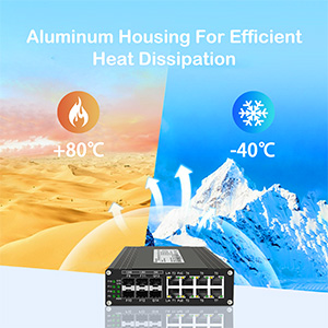 Aluminum Housing  for efficient heat dissipation(from -40℃ to 80℃）