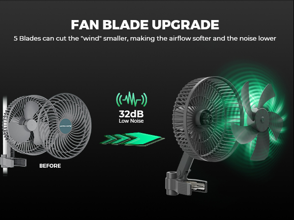 Mars Hydro クリップファン 【2025最新】 Grow Tent Clip Fan Oscillating Fan - Mars Hydro JP