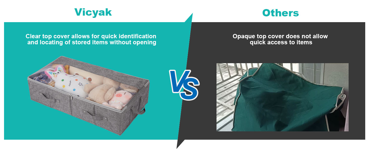 2 Pack Under Bed Storage Containers, 108L XLarge Linen Foldable Waterproof Organizer Bags