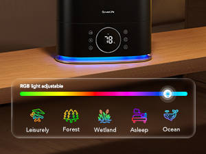 RGB Light