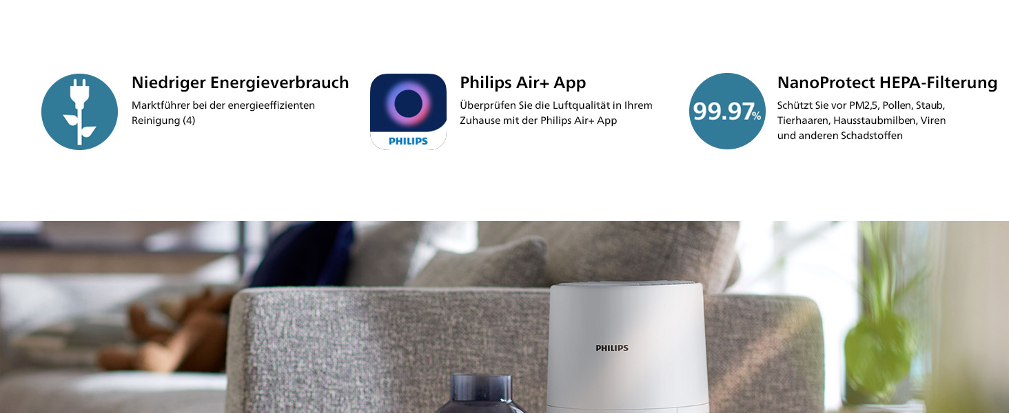 HEPA, Pollen, Schadstoffe, Allergene, Viren, Geringe, Azeschlossen, Leise, Energieeffizien