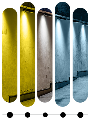 LED Flood Light 3CCT Selectable Dusk to Dawn Photocell IP65 Waterproof Adjustable Knuckle