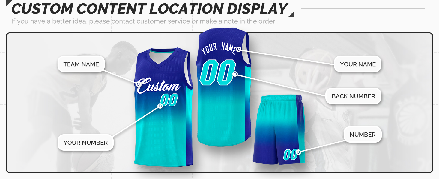 the location of customized