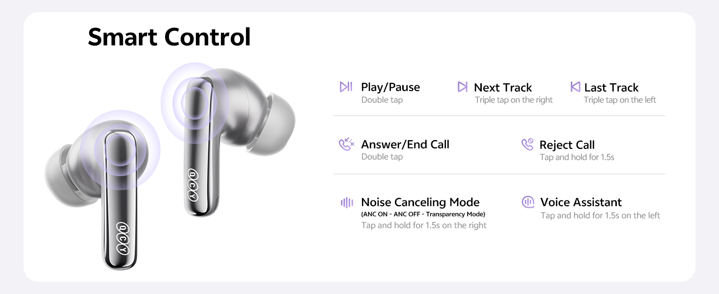 Smart Control