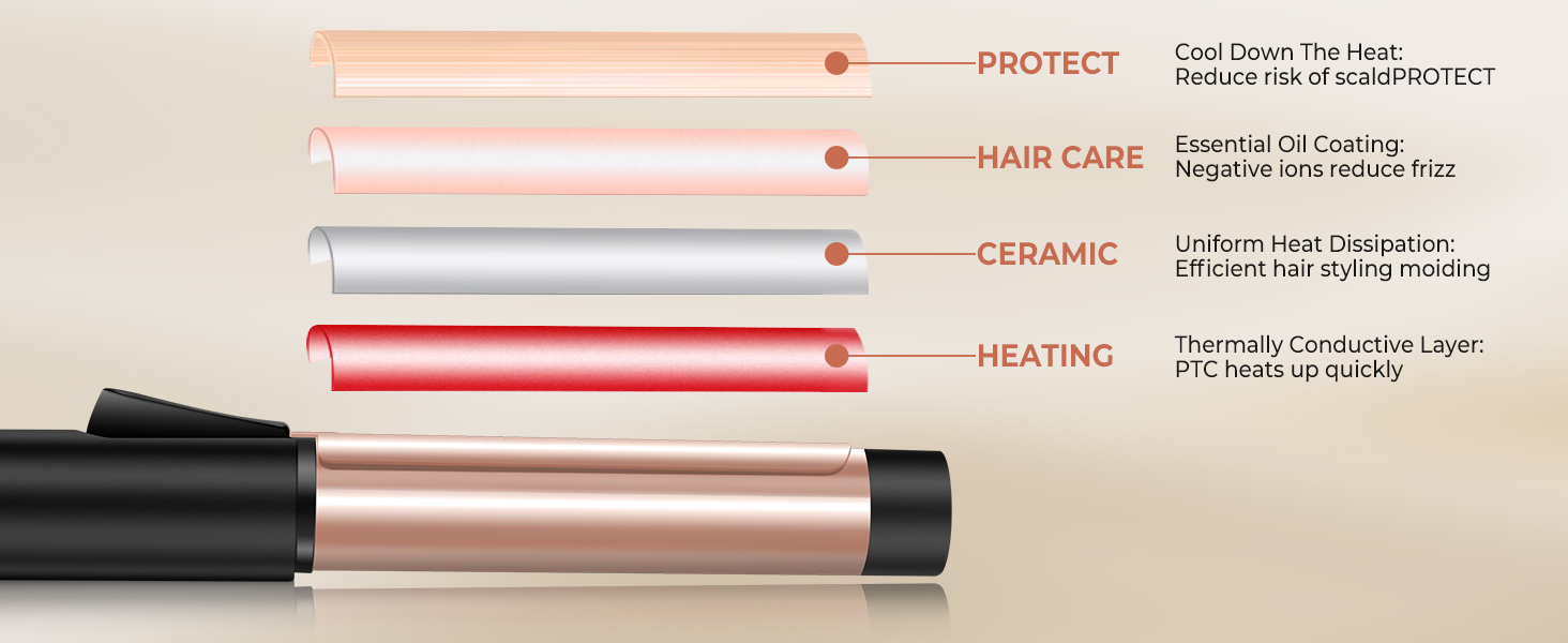 mini curling iron for short hair