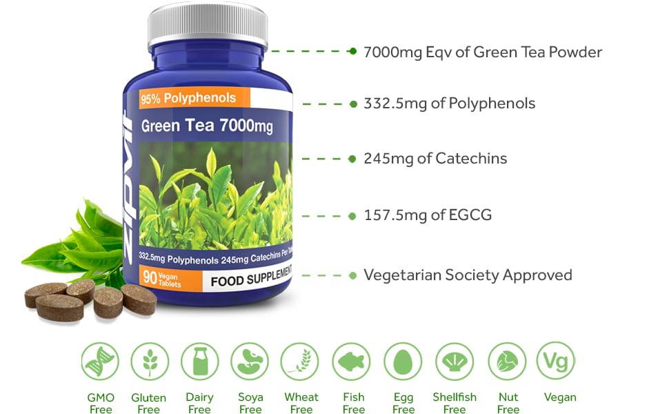 GMO, Gluten, Dairy, Soya, Wheat, Fish, Egg, Shellfish and Nut Free. 