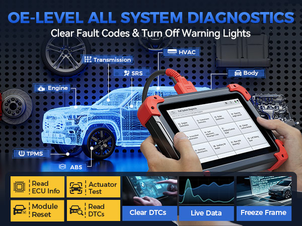 all system scanner